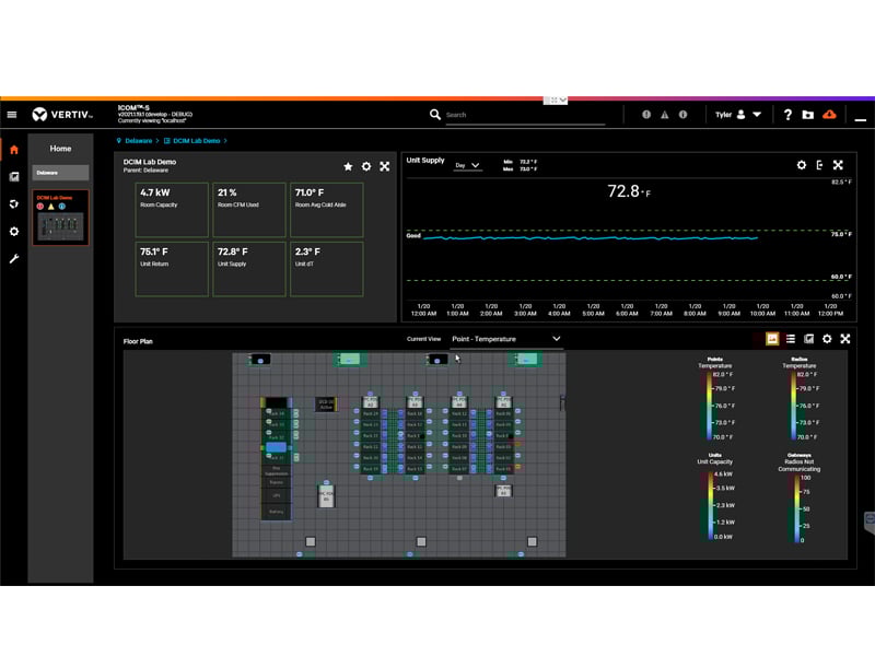 Innovative Support Systems Inc Liebert® iCOM™-S Innovative Support Systems Inc Liebert® iCOM™-S