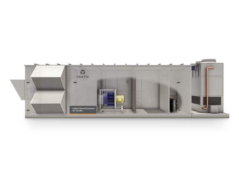 Innovative Support Systems Inc Liebert DX Air Handler, 150-600+kW