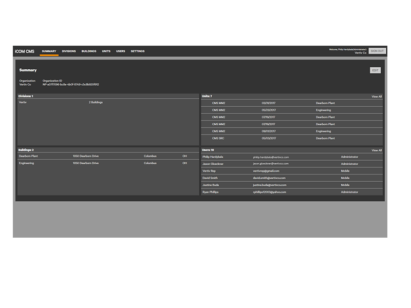 Innovative Support Systems Inc iCOM CMS Monitoring and Control System
